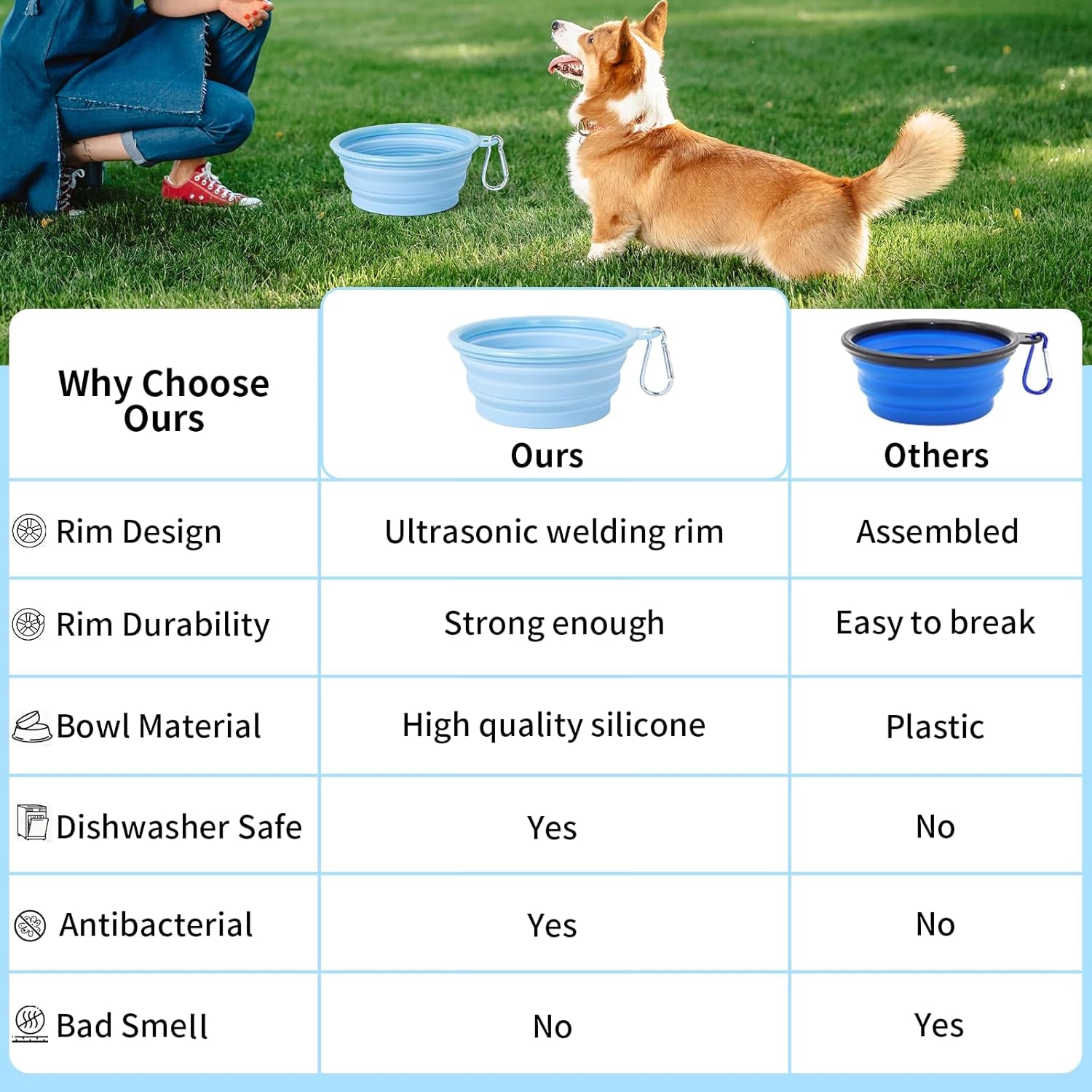 Collapsible Dog Bowl, 2Pack Macaron Color Pet Travel Bowls Silicone Foldable Water Feeder Dish for Small to Large Dogs Cat Walking Hiking Camping (Macaron Bright Pink and Bright Green, Small)