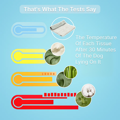 Dog Cooling Mat